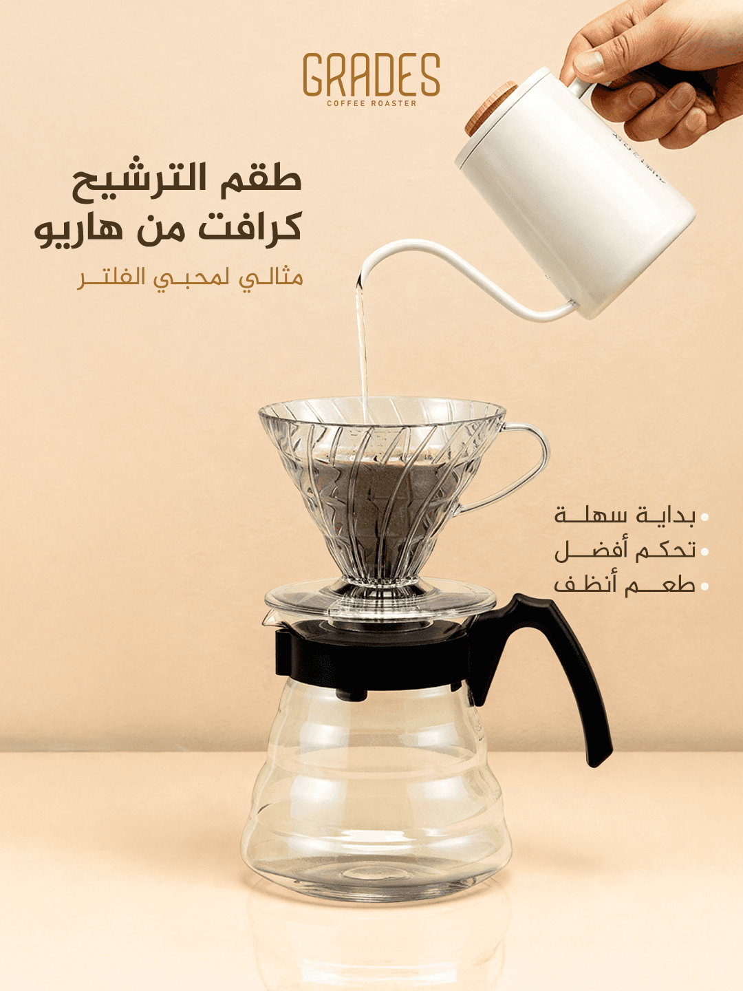 Everyday Rituals — 1